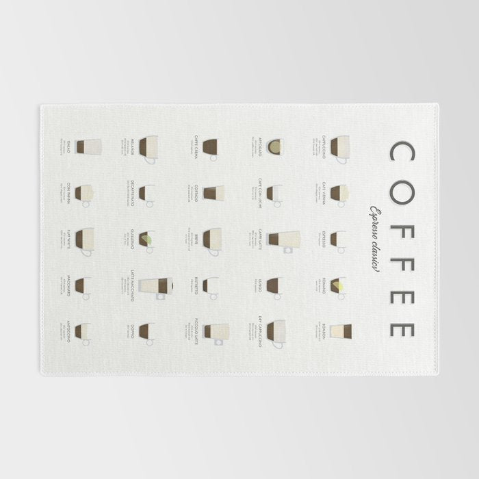Espresso Coffe Classics Recipes Rug Gallery Image 2