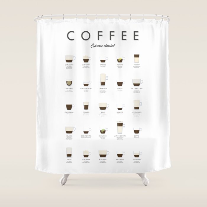 Espresso Coffe Classics Recipes Shower Curtain Gallery Image 1