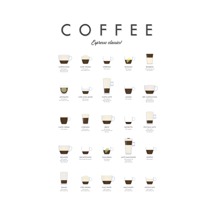 Espresso Coffe Classics Recipes Coffee Mug Gallery Image 2