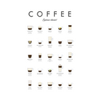 Espresso Coffe Classics Recipes Coffee Mug Gallery Image 2