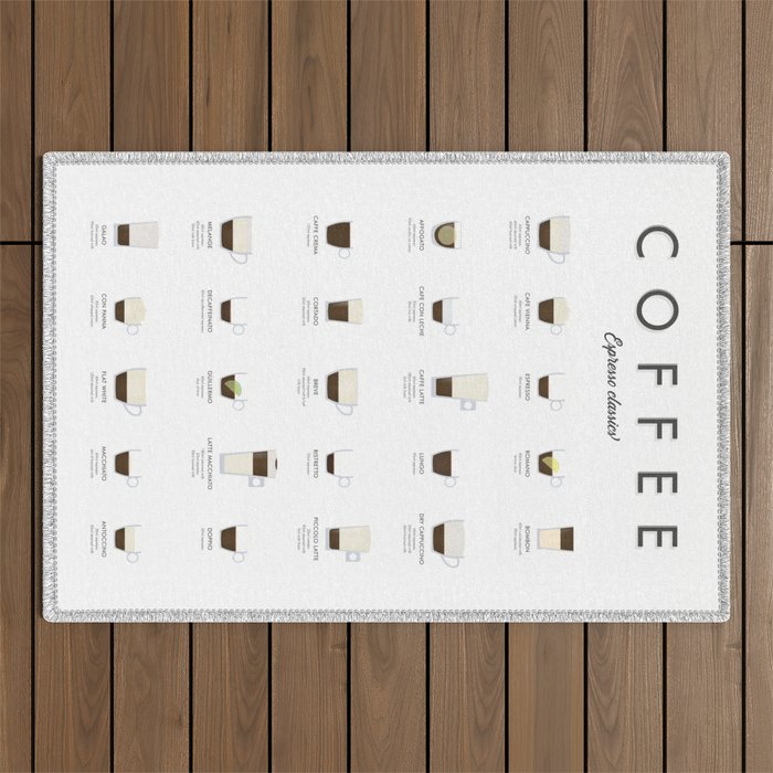 Espresso Coffe Classics Recipes Outdoor Rug Gallery Image 1