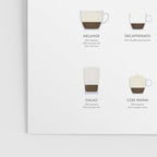 Espresso Coffe Classics Recipes Poster Gallery Image 3