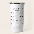 Espresso Coffe Classics Recipes Travel Mug Gallery Image 1