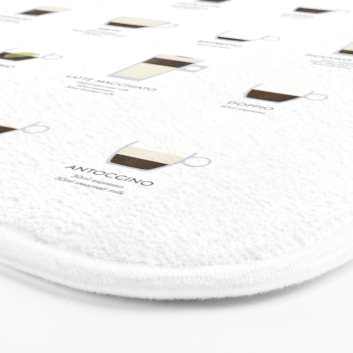 Espresso Coffe Classics Recipes Bath Mat Gallery Image 3