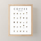Espresso Coffe Classics Recipes Mini Art Print Gallery Image 1