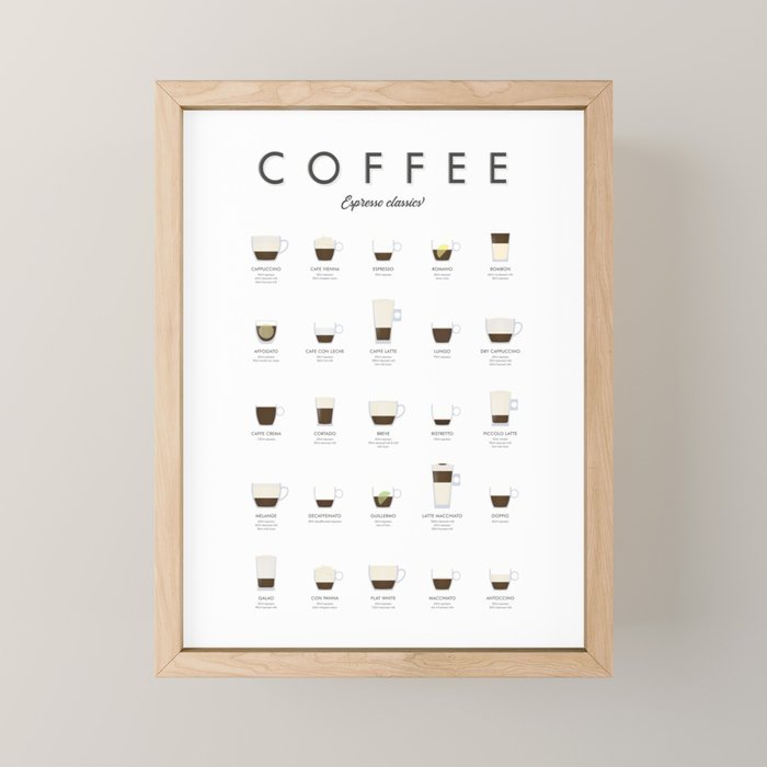 Espresso Coffe Classics Recipes Mini Art Print Gallery Image 1