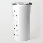 Espresso Coffe Classics Recipes Travel Mug Gallery Image 2