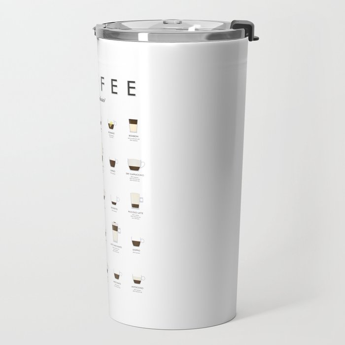 Espresso Coffe Classics Recipes Travel Mug Gallery Image 2
