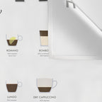 Espresso Coffe Classics Recipes Wall Tapestry Gallery Image 3