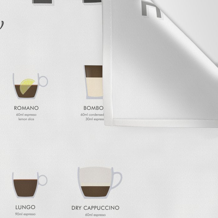 Espresso Coffe Classics Recipes Wall Tapestry Gallery Image 3