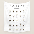 Espresso Coffe Classics Recipes Wall Tapestry Gallery Image 4