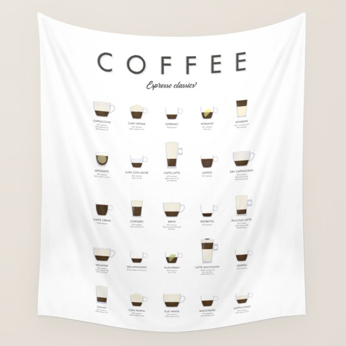 Espresso Coffe Classics Recipes Wall Tapestry Gallery Image 4