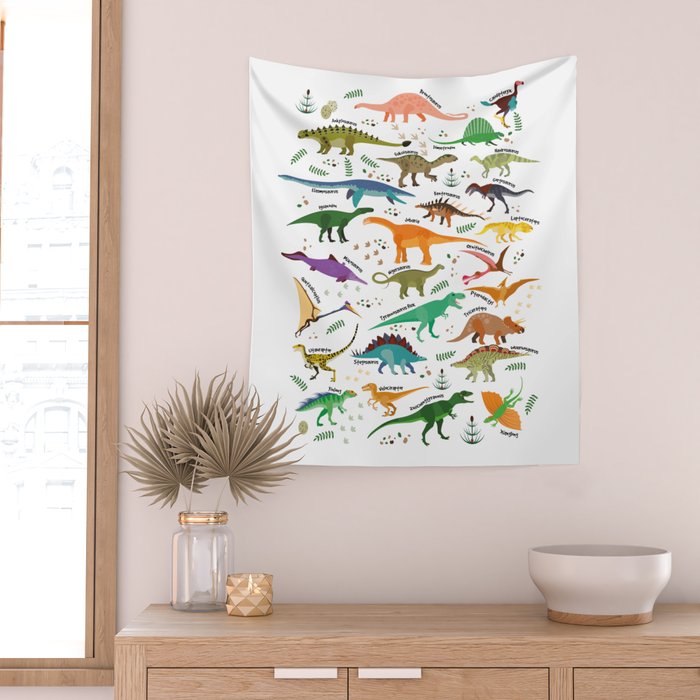 Types of Dinosaurs Alphabet Wall Tapestry Gallery Image 2