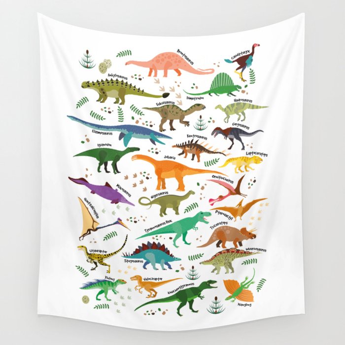 Types of Dinosaurs Alphabet Wall Tapestry Gallery Image 4