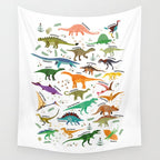 Types of Dinosaurs Alphabet Wall Tapestry Gallery Image 4