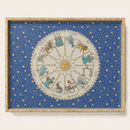 Vintage Astrology Zodiac Wheel Serving Tray Gallery Image 1