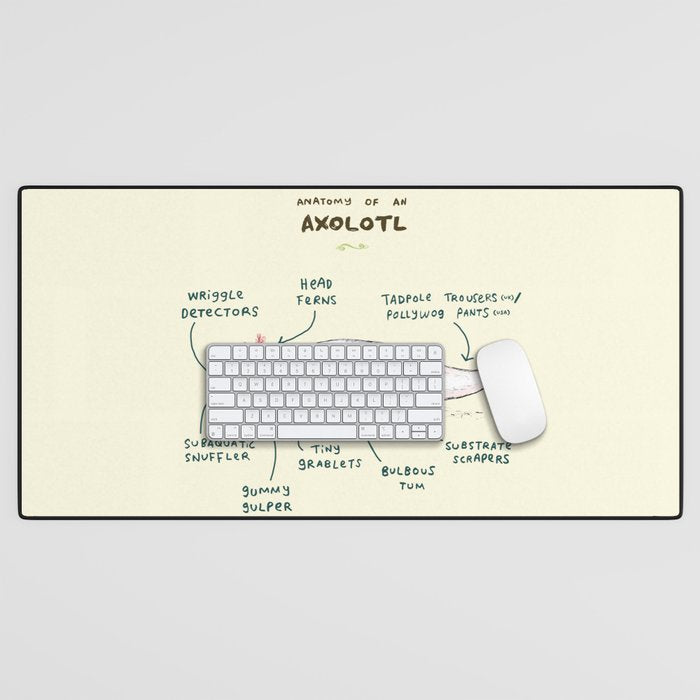 Anatomy of an Axolotl Desk Mat Gallery Image 1