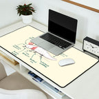 Anatomy of an Axolotl Desk Mat Gallery Image 2