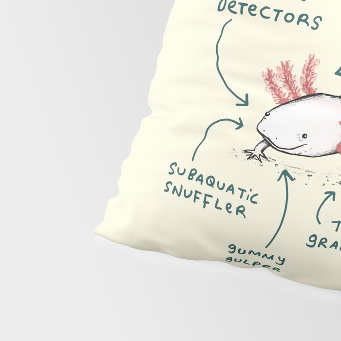 Anatomy of an Axolotl Pillow Sham Gallery Image 4