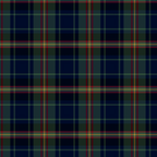 Queen of Tartan 4 Coffee Mug Gallery Image 2