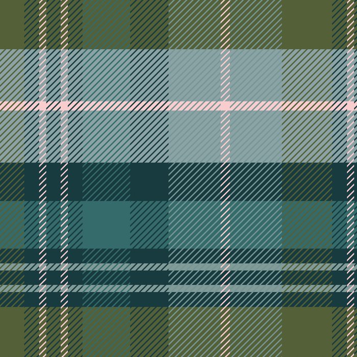 Tartan Plaid - Green, Blue and Pink Coffee Mug Gallery Image 2