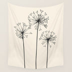 Dandelions Wall Tapestry Gallery Image 4