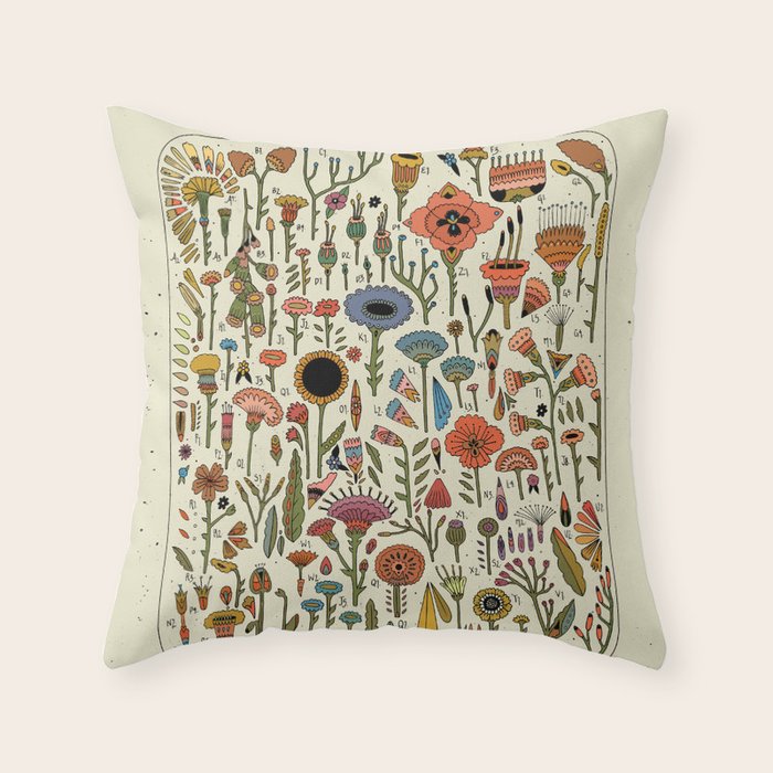 Wildflower Chart Throw Pillow Gallery Image 6