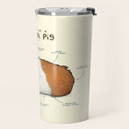 Anatomy of a Guinea Pig Travel Mug Gallery Image 2