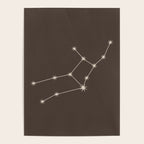 Virgo Zodiac Star Constellation Line Art Coffee Brown Poster Gallery Image 4