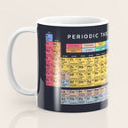 Periodic Table of Elements B - Black Coffee Mug Gallery Image 3