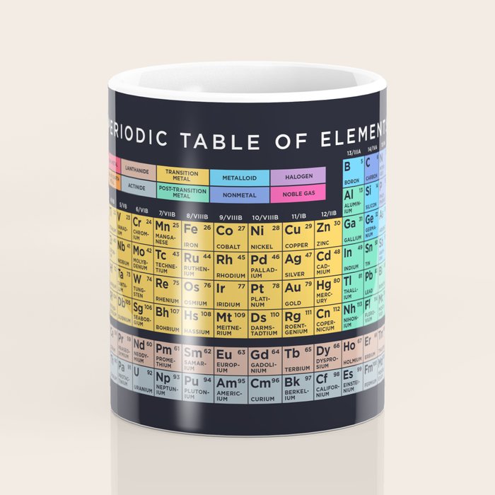 Periodic Table of Elements B - Black Coffee Mug Gallery Image 4