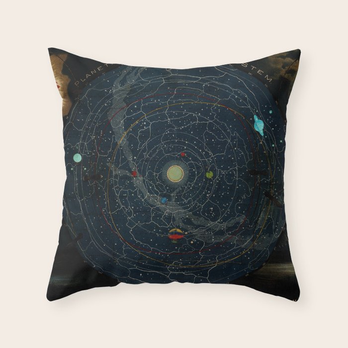 "Planetary System, Eclipse of the Sun, the Moon, the Zodiacal Light, Meteoric Shower" by Levi Walter Yaggi, 1887 Throw Pillow Gallery Image 1