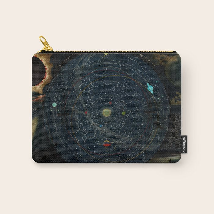 "Planetary System, Eclipse of the Sun, the Moon, the Zodiacal Light, Meteoric Shower" by Levi Walter Yaggi, 1887 Carry All Pouch Gallery Image 1