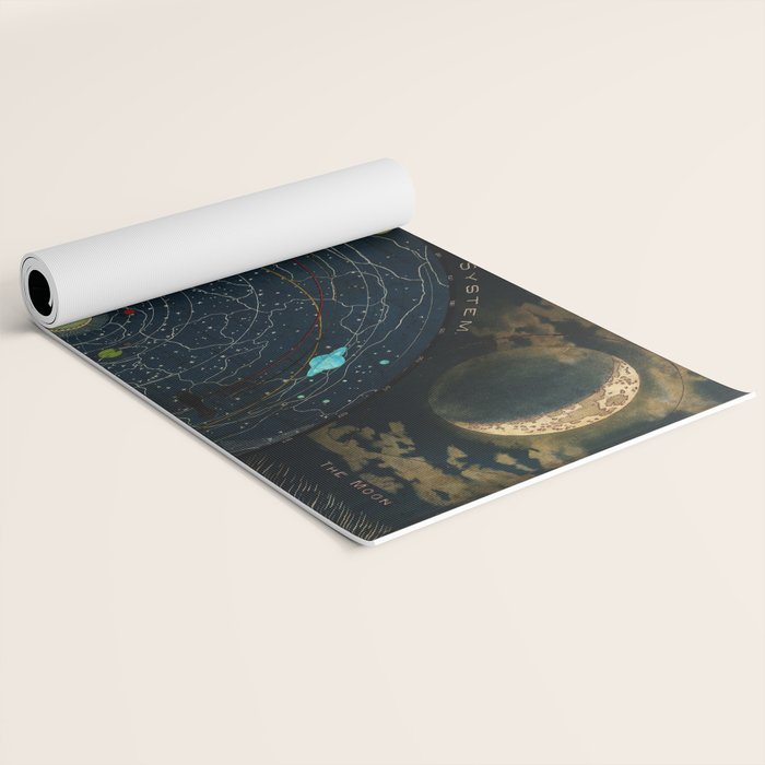 "Planetary System, Eclipse of the Sun, the Moon, the Zodiacal Light, Meteoric Shower" by Levi Walter Yaggi, 1887 Yoga Mat Gallery Image 2