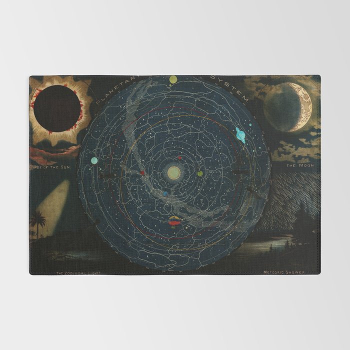 "Planetary System, Eclipse of the Sun, the Moon, the Zodiacal Light, Meteoric Shower" by Levi Walter Yaggi, 1887 Rug Gallery Image 2