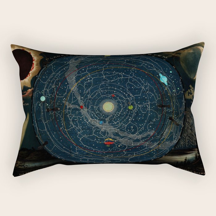 "Planetary System, Eclipse of the Sun, the Moon, the Zodiacal Light, Meteoric Shower" by Levi Walter Yaggi, 1887 Rectangular Pillow Gallery Image 1