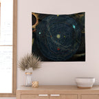"Planetary System, Eclipse of the Sun, the Moon, the Zodiacal Light, Meteoric Shower" by Levi Walter Yaggi, 1887 Wall Tapestry Gallery Image 2