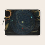 "Planetary System, Eclipse of the Sun, the Moon, the Zodiacal Light, Meteoric Shower" by Levi Walter Yaggi, 1887 Laptop Sleeve Gallery Image 1