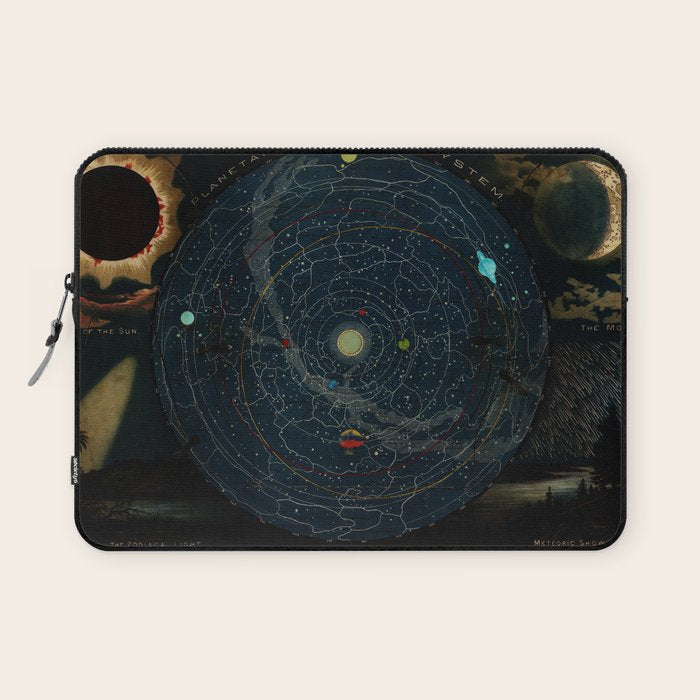 "Planetary System, Eclipse of the Sun, the Moon, the Zodiacal Light, Meteoric Shower" by Levi Walter Yaggi, 1887 Laptop Sleeve Gallery Image 1