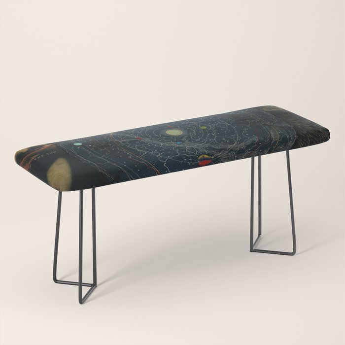 "Planetary System, Eclipse of the Sun, the Moon, the Zodiacal Light, Meteoric Shower" by Levi Walter Yaggi, 1887 Bench Gallery Image 1
