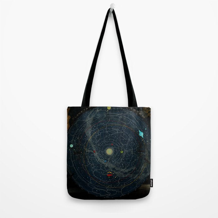 "Planetary System, Eclipse of the Sun, the Moon, the Zodiacal Light, Meteoric Shower" by Levi Walter Yaggi, 1887 Tote Bag Gallery Image 2