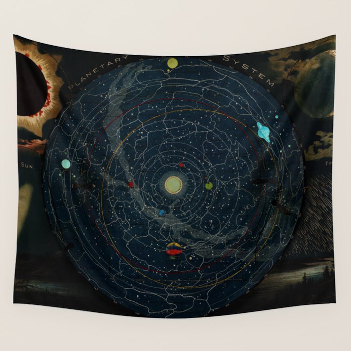 "Planetary System, Eclipse of the Sun, the Moon, the Zodiacal Light, Meteoric Shower" by Levi Walter Yaggi, 1887 Wall Tapestry Gallery Image 4