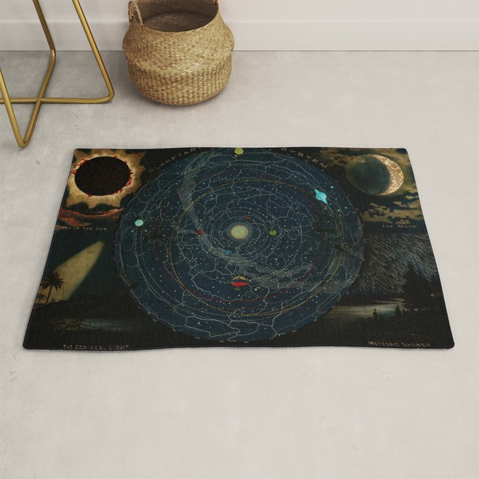 "Planetary System, Eclipse of the Sun, the Moon, the Zodiacal Light, Meteoric Shower" by Levi Walter Yaggi, 1887 Rug Gallery Image 1