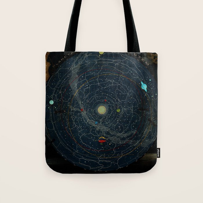 "Planetary System, Eclipse of the Sun, the Moon, the Zodiacal Light, Meteoric Shower" by Levi Walter Yaggi, 1887 Tote Bag Gallery Image 1