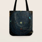 "Planetary System, Eclipse of the Sun, the Moon, the Zodiacal Light, Meteoric Shower" by Levi Walter Yaggi, 1887 Tote Bag Gallery Image 1