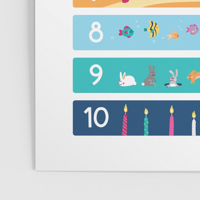 Children's Count to Ten Print - Colourful Poster Gallery Image 3