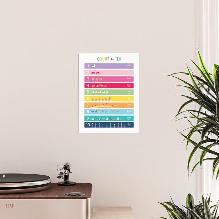 Children's Count to Ten Print - Colourful Poster Gallery Image 2