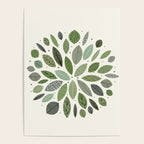 Mid-Century Green Leaves Poster Gallery Image 4