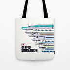 Shinkansen Bullet Train Evolution - White Tote Bag Gallery Image 1