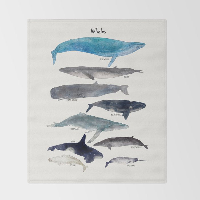 whales Throw Blanket Gallery Image 2